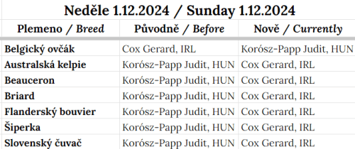 Snímek obrazovky 2024-09-13 110152